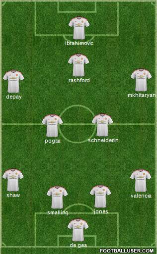 Manchester United Formation 2016