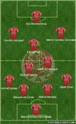 Wydad Athletic Club 4-2-1-3 football formation