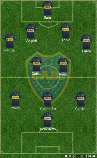 Boca Juniors Formation 2016