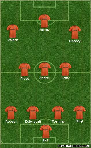 Dundee United Formation 2016