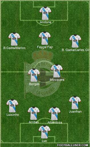 R.C. Deportivo de La Coruña S.A.D. Formation 2016