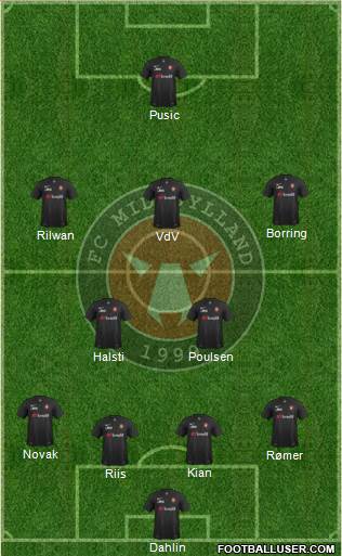 Football Club Midtjylland 1999 Formation 2016