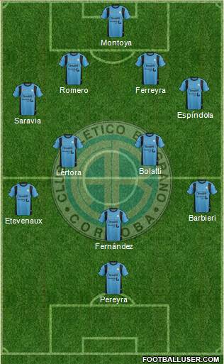 Belgrano de Córdoba Formation 2016
