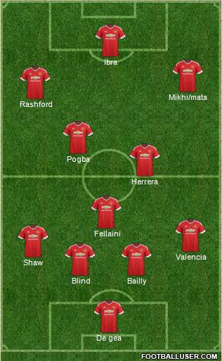 Manchester United Formation 2016