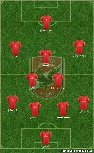 Al-Ahly Sporting Club Formation 2016