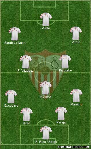Sevilla F.C., S.A.D. Formation 2016