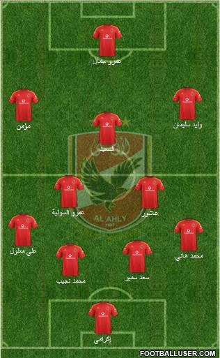 Al-Ahly Sporting Club Formation 2016