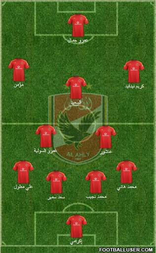 Al-Ahly Sporting Club Formation 2016