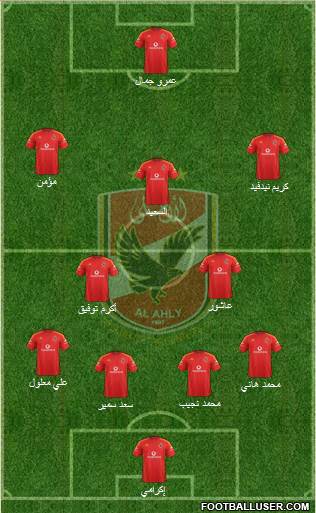Al-Ahly Sporting Club Formation 2016