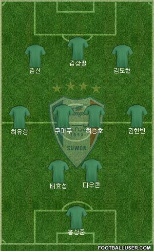 Suwon Samsung Blue Wings Formation 2016