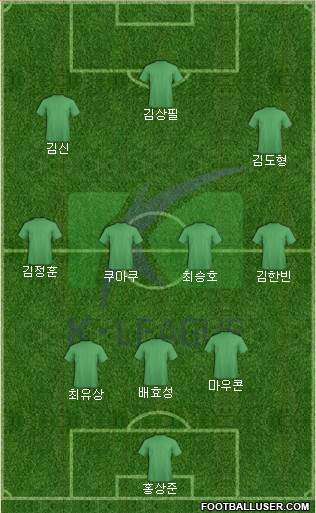 K-League All-Stars Formation 2016