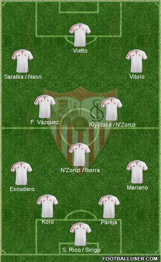 Sevilla F.C., S.A.D. Formation 2016