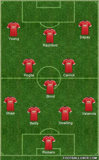 Manchester United Formation 2016