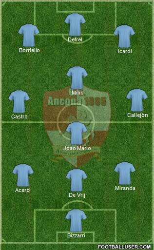 Ancona Formation 2016