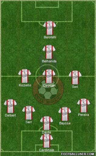 OGC Nice Côte d'Azur Formation 2016