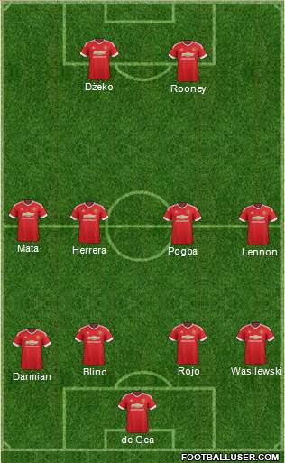 Manchester United Formation 2016