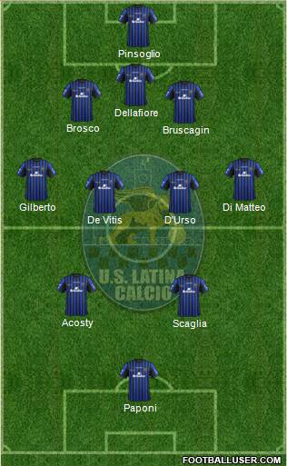 Latina 3-4-2-1 football formation