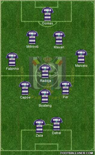 RSC Anderlecht Formation 2016