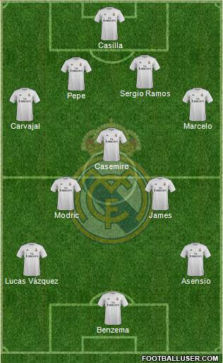 Real Madrid C.F. Formation 2016