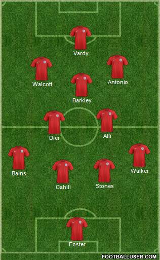 England Formation 2016