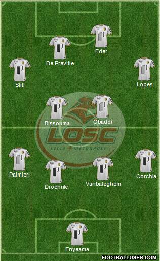 LOSC Lille Métropole Formation 2016