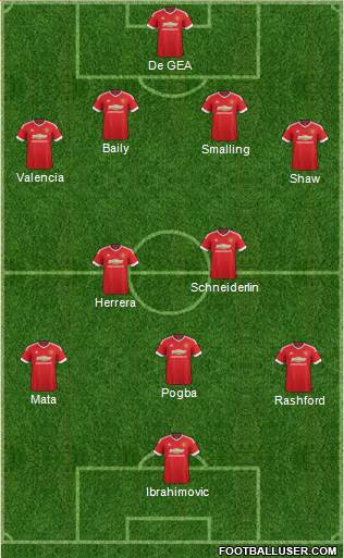 Manchester United Formation 2016