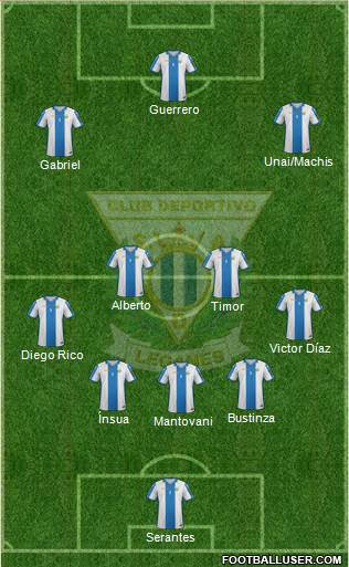 C.D. Leganés S.A.D. Formation 2016