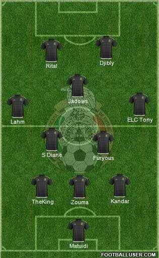 Mexico Formation 2016