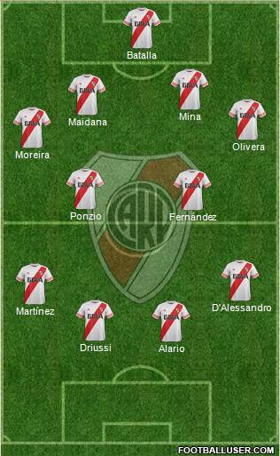 River Plate Formation 2016