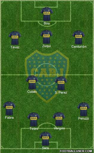 Boca Juniors Formation 2016