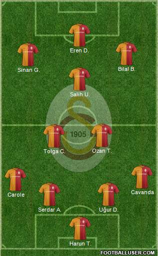 Galatasaray SK Formation 2016