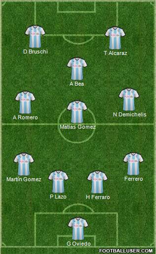 Huddersfield Town Formation 2016