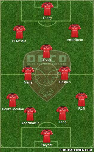 DFCO Formation 2016