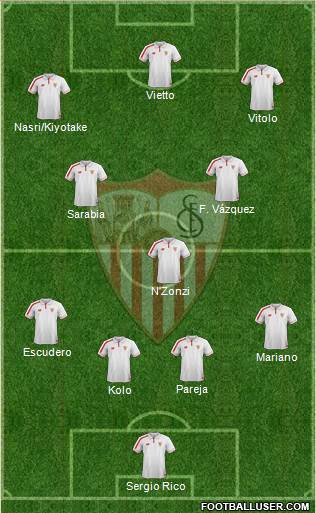 Sevilla F.C., S.A.D. Formation 2016
