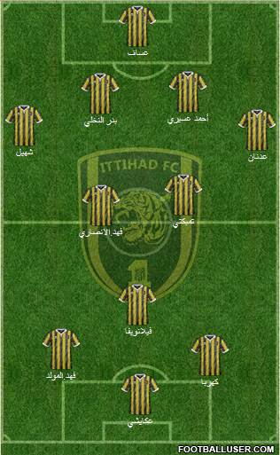 Al-Ittihad (KSA) football formation