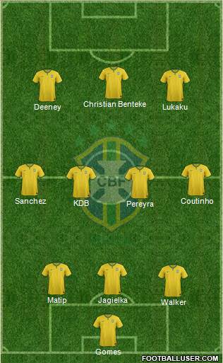 Brazil Formation 2016