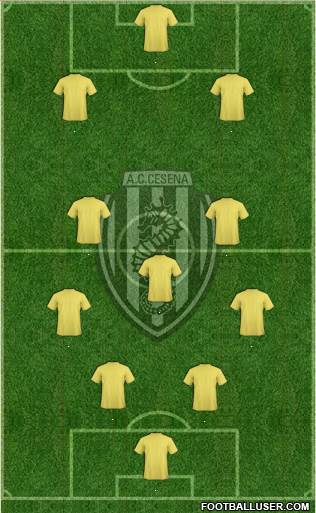 Cesena Formation 2016