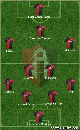 Club Deportivo Atlas Formation 2016