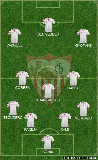 Sevilla F.C., S.A.D. Formation 2016