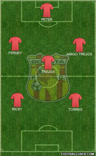 CD Bogotá FC Formation 2016