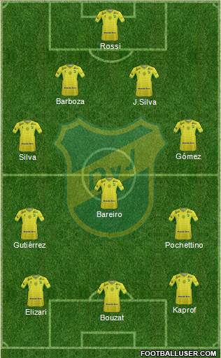 Defensa y Justicia Formation 2016