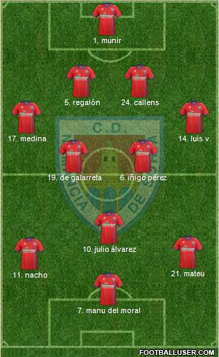 C.D. Numancia S.A.D. Formation 2016