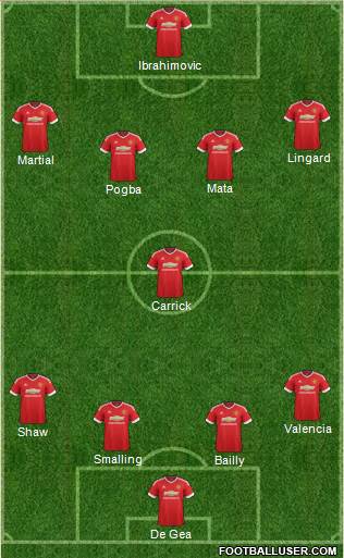 Manchester United Formation 2016