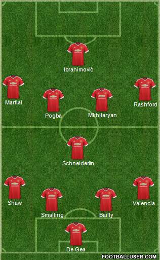 Manchester United Formation 2016