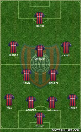 San Lorenzo de Almagro Formation 2016