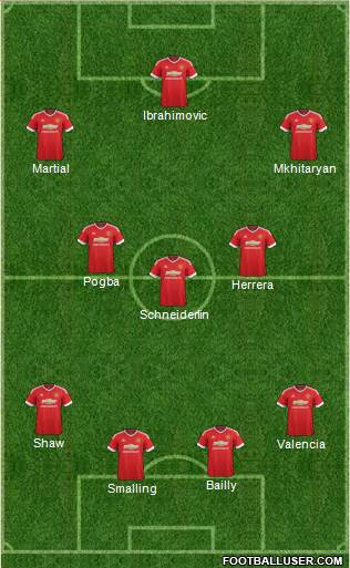 Manchester United Formation 2016