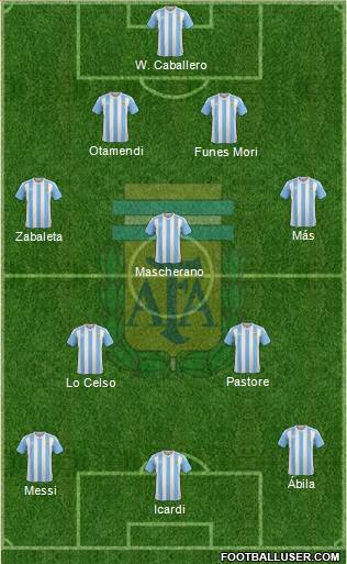 Argentina Formation 2016