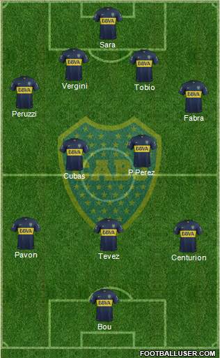 Boca Juniors Formation 2016