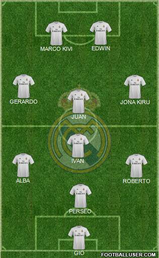 Real Madrid C.F. Formation 2016