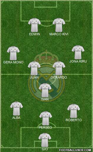 Real Madrid C.F. Formation 2016